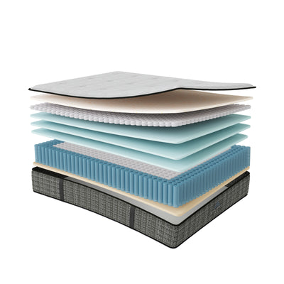 Stimson Pillow Top Mattress
