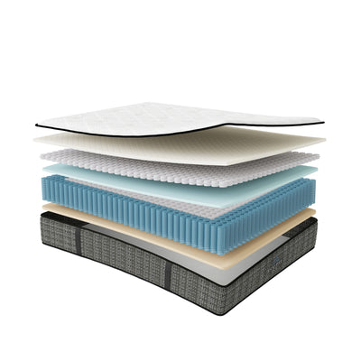 Cleveland Pillow Top Mattress by Eclipse